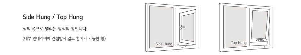 Side Hung / Top Hung 실외 쪽으로 열리는 방식의 창입니다. (내부 인테리어에 간섭받지 않고 환기가 가능한 창)