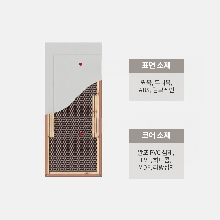 pin image