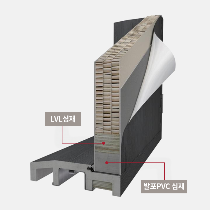 pin image