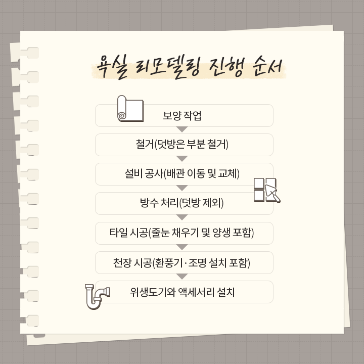 pin image