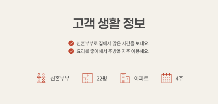 서울 중랑구 건영2차 아파트 22평, 고객 생활 정보 카드