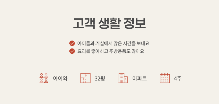 부산시 해운대구 우방신세계타운 32평, 고객 생활 정보 카드