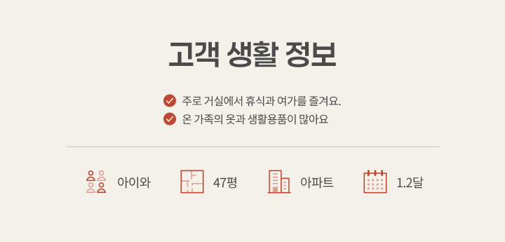 충남 아산시 탕정삼성트라팰리스 47평, 고객 생활 정보 카드
