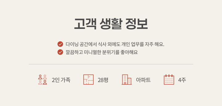 서울시 강동구 경방필 아파트 28평, 고객 생활 정보 카드