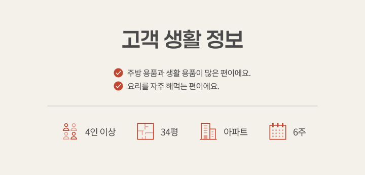 부산시 기장군 정관센트럴파크 34평, 고객 생활 정보 카드
