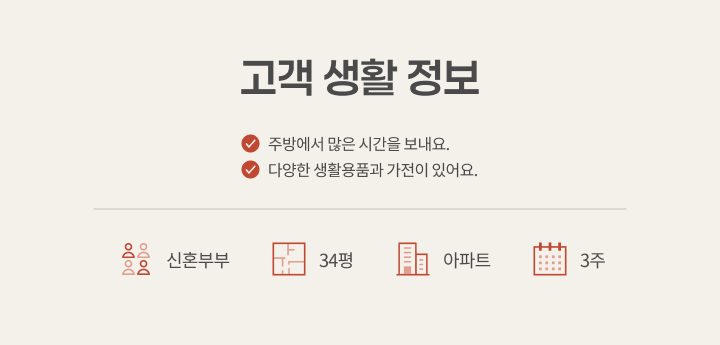 김해시 관동동 죽림마을7단지한림풀에버 34평, 고객 생활 정보 카드