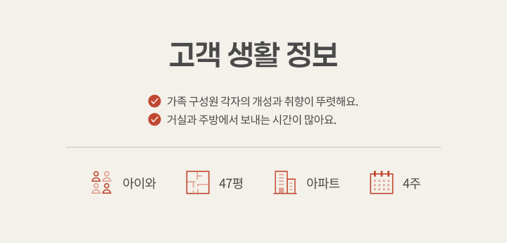 서울시 도봉구 창동 쌍용아파트 47평, 고객 생활 정보 카드