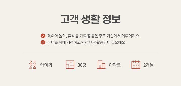 서울시 도봉구 도봉한신 아파트 30평, 고객 생활 정보 카드