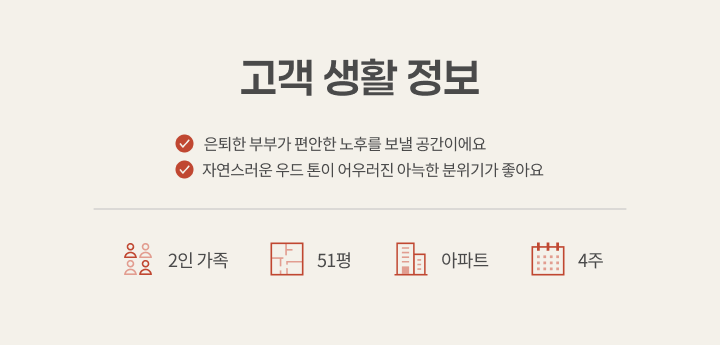 울산시 신정동 문수로아이파크2단지 51평, 고객 생활 정보 카드