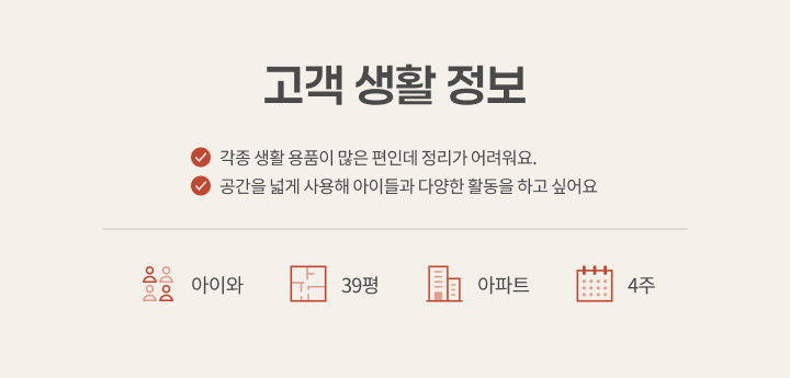 전주시 덕진구 전북혁신도시호반베르디움더클래스 39평, 고객 생활 정보 카드