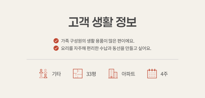 용인시 수지구 서홍마을한화꿈에그린 33평, 고객 생활 정보 카드