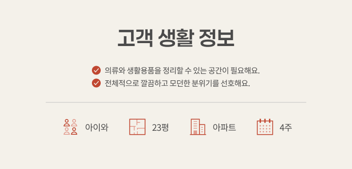 서울 동대문구 장안현대홈타운 23평, 고객 생활 정보 카드