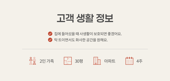 서울 동대문구 전농신성미소지움 아파트 30평, 고객 생활 정보 카드