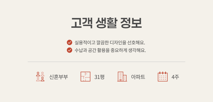 서울시 중랑구 성원아파트 31평, 고객 생활 정보 카드