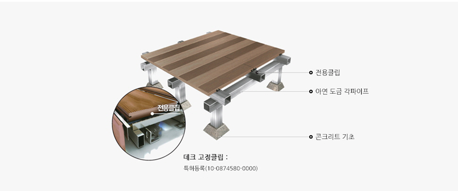 빠르고 간편한 시공 특허 등록한 고정 클립을 사용하는 모듈화된 시스템으로 빠르고 간편한 시공이 가능합니다.