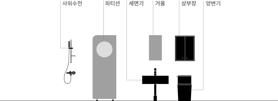 스퀘어 블랑 제품 구성